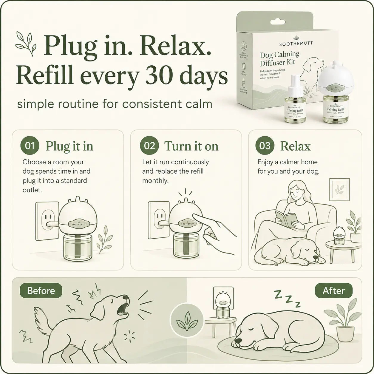 SootheMutt Calming Diffuser — Plug-In Anxiety Relief for Dogs